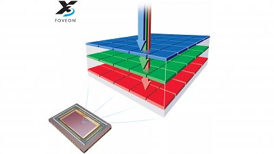 從 2016 等到 2025，Sigma 的 Foveon X3 全片幅夢何時能實現？