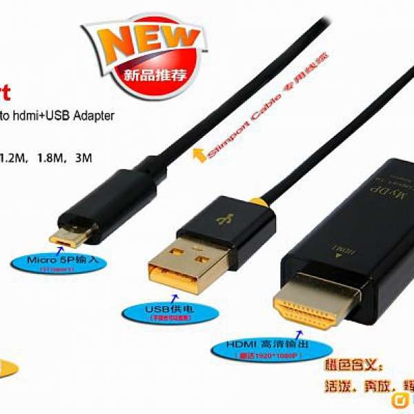 SlimPort HDMI 適合 Nexus 4 5 7 LG E960 G2 G3 L22 G Pad 帶 HDMI線