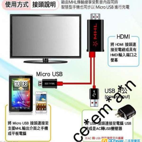 手機接駁電視睇HKTV Samsung galaxy S3 S4 S5 Note 2 3 micro USB 至 HDMI TV MHL 線