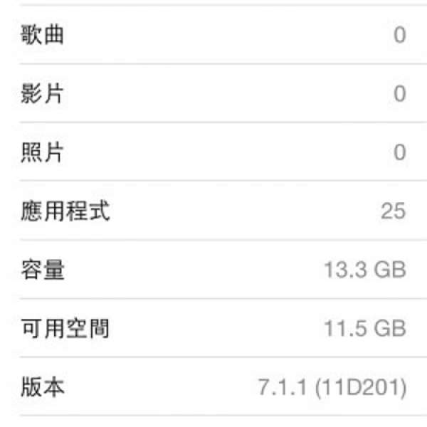 出售 95％New iPHONE 4S黑色 16GB 行貨