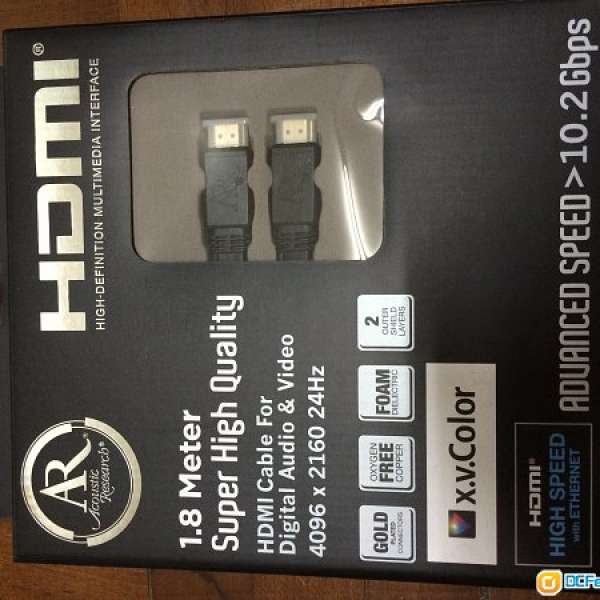 全新 AR HDMI Super High Quality Cable 一條