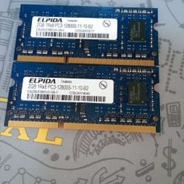 [超抵價]MAC MINI DDR3 1600 SO-DIMM 2GBx2