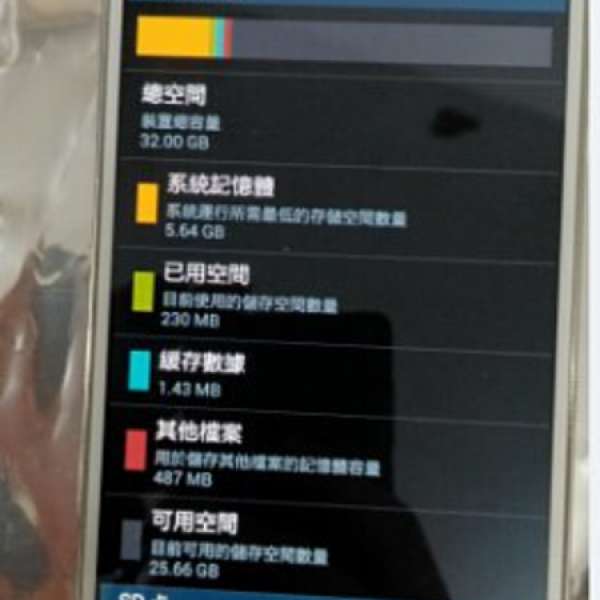 二手  九成新 白色NOTE3 LTE， N9005，  32G版！原裝未拆未維修過，跟一個原裝火牛！