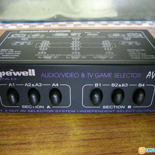Hopewell AV 音頻4入2出分線器