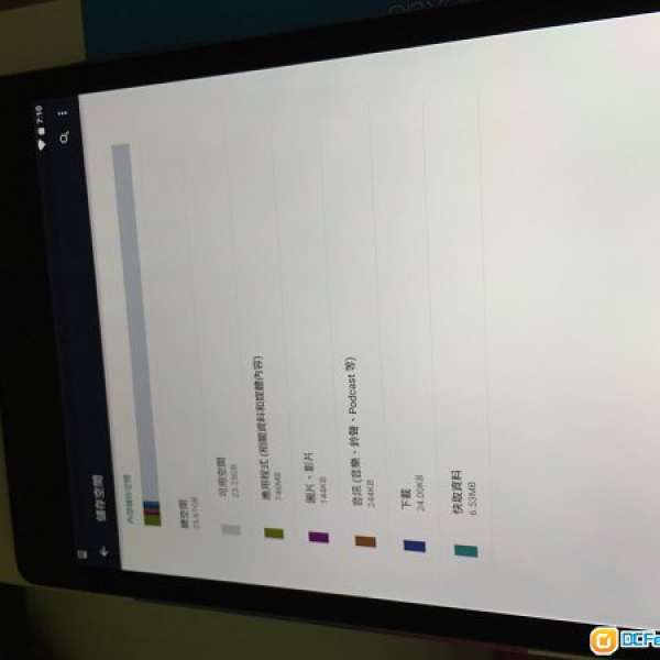 Nexus 9 32gb wifi