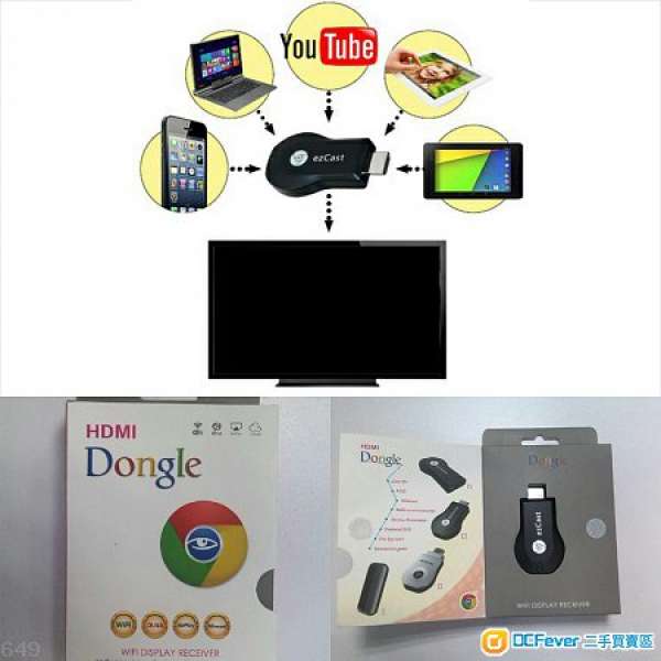 EZ Cast Dongle WiFi DLNA AirPlay 無線媒體播放器 (google)