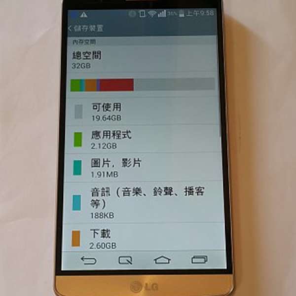 98% LG G3 加強版 f460s 玫瑰金 3G ram 32GB rom 4G LTE