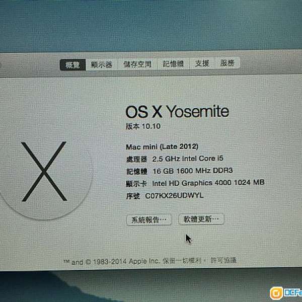 95% New 2012 Mac Mini I5, 16GB Ram, 256SSD