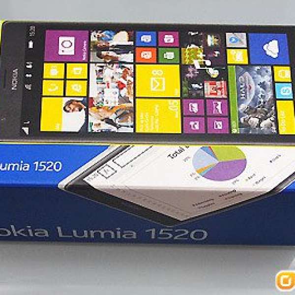 Nokia LUMIA 1520 (白色) 32G