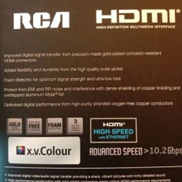 New RAC H1030 1.8M HDMI Cable