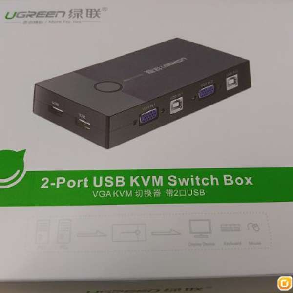 綠聯 9成半新 2xUSB KVM 電腦切換器