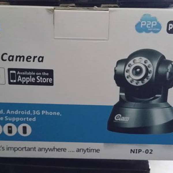 NIP-02 P2P IP Camera