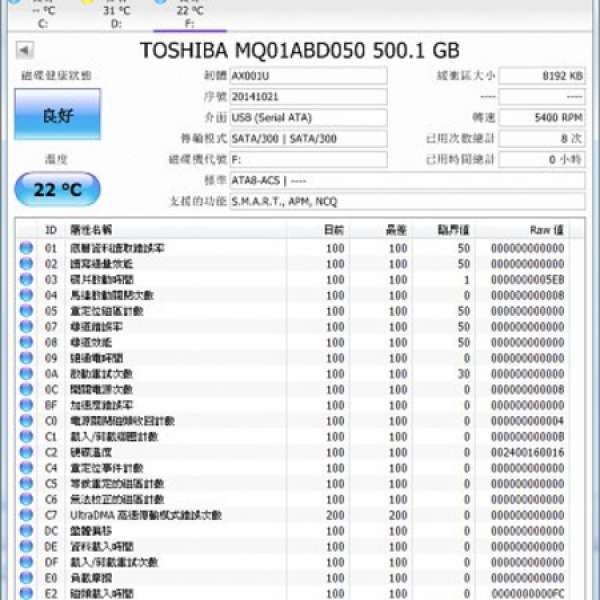 notebook 拆機 500GB toshiba (0小時)