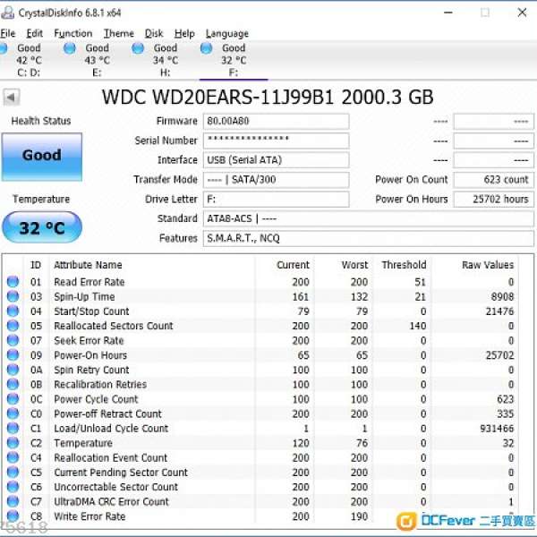 *** WD Green 2TB 3.5-inch (特平!!) ***