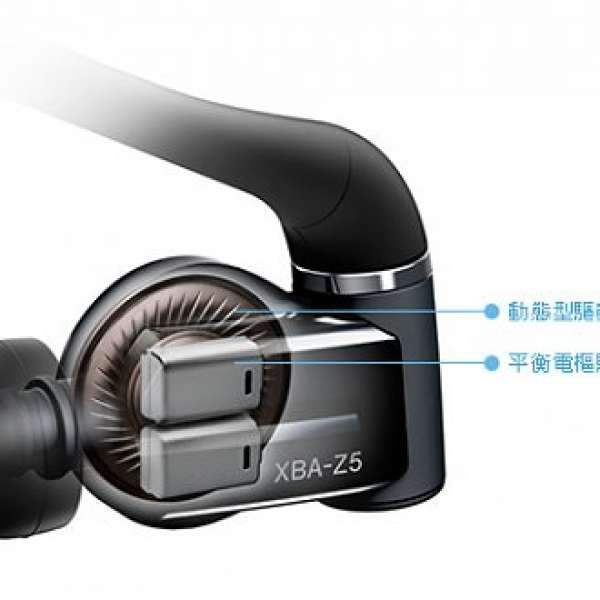 99% new Sony XBA-Z5 (Hong) with Accoustune MMCX  to 4.4 Balanced Cable