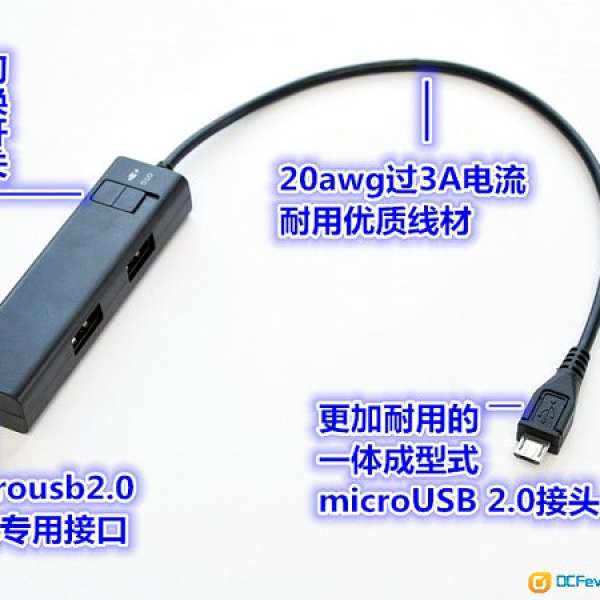 90% new Lenovo ThinkPad 8 專用 USB OTG 4 ports Hub