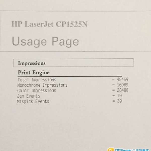 HP Laser Jet  CP1525N Laser Printer