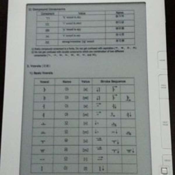 九成新 白色 9.8寸 Amazon Kindle DX