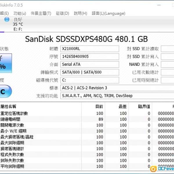 接近全新SanDisk Pro 480GB SSD