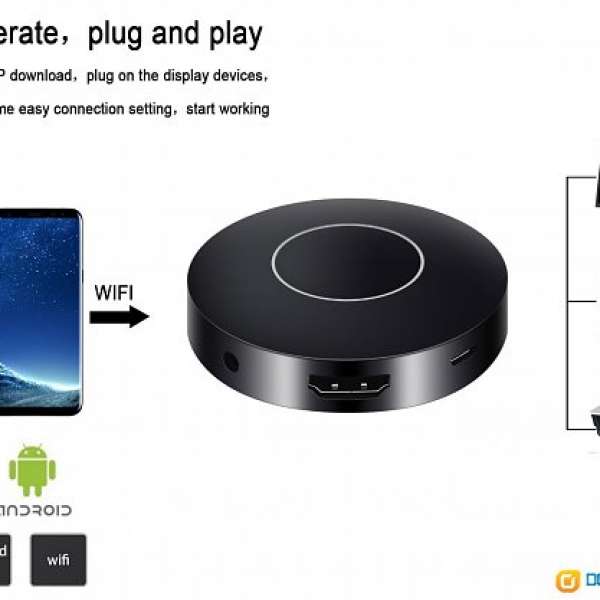 【 iPhone Android 駁電視】WiFi 無綫手機畫面投射電視器 HDMI + AV 雙輸出 displa...