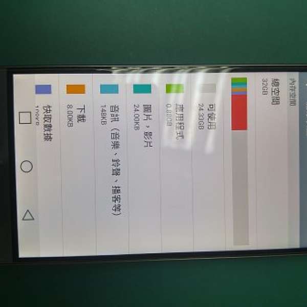 售 LG G3 D855 單卡版   32GB ROM 單機