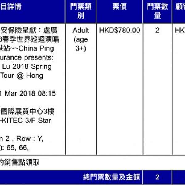 盧廣仲 2018 春季世界巡迴演唱會 香港站 1/4 $780