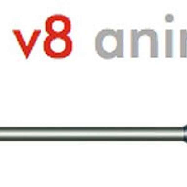 100% 全新(現貨) DYSON V8 animal vacuum 美國行貨有HEPA濾網跟5個吸頭、連掛牆座 (...