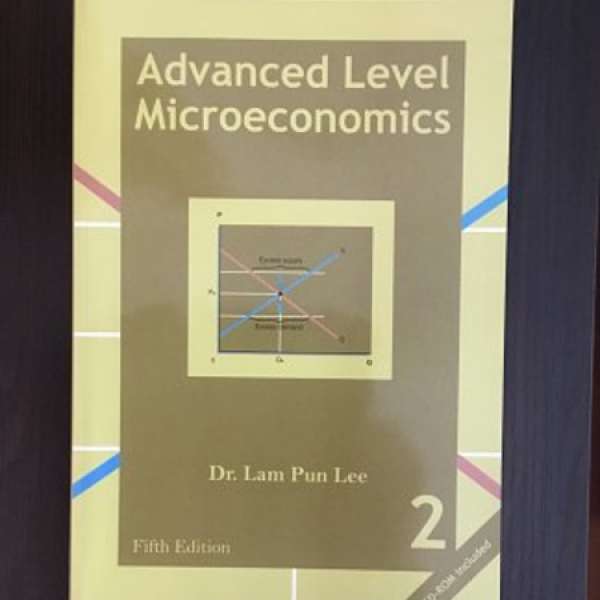 兩本 Microeconomics Study Books (免費)