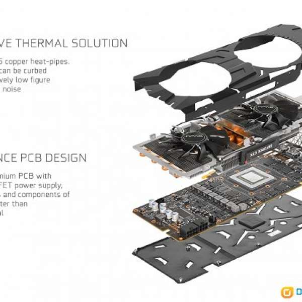 GTX 1080TI Galaxy exoc 新淨有保養