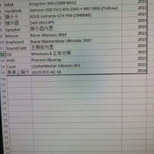 出售自用fullset電腦組合 低價俾有心人
