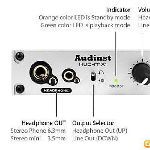 <便攜USB DAC> Audinst HUD-mx1
