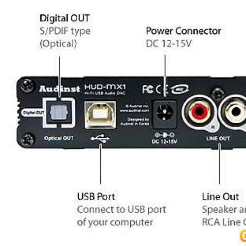 <便攜USB DAC> Audinst HUD-mx1