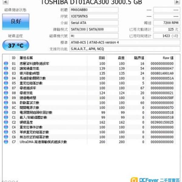 Toshiba 3TB DT01ACA300 125次通電 1423小時
