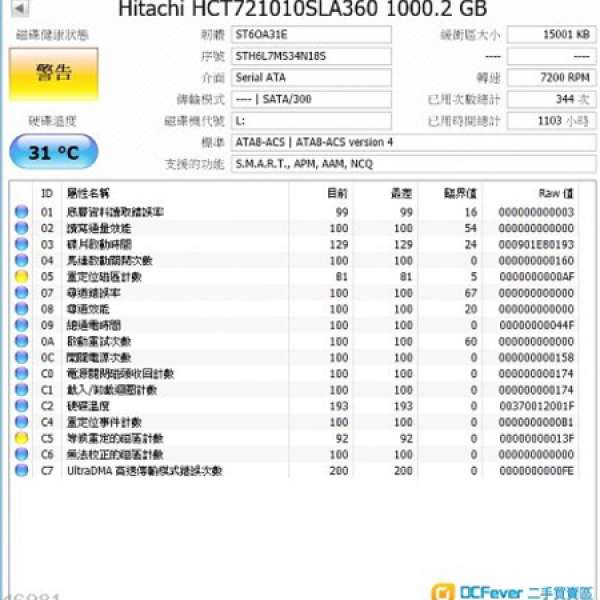 Hitachi 1TB HCT721010SLA360 約 344次通電 1103小時