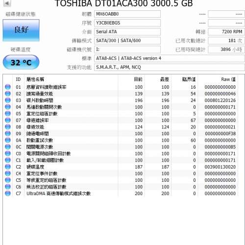 Toshiba 3TB DT01ACA300 181次通電 3896小時
