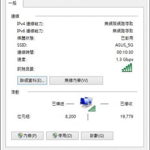 ASUS RT-AC68U AC1900 ROUTER 無線速度: 1900Mbps Dual-WAN 功能 USB 3.0 及雙核心...