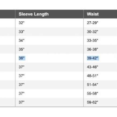 Columbia Wild Card Interchange Mens Insulated Ski Jacket 三合一羽絨外套 XL size