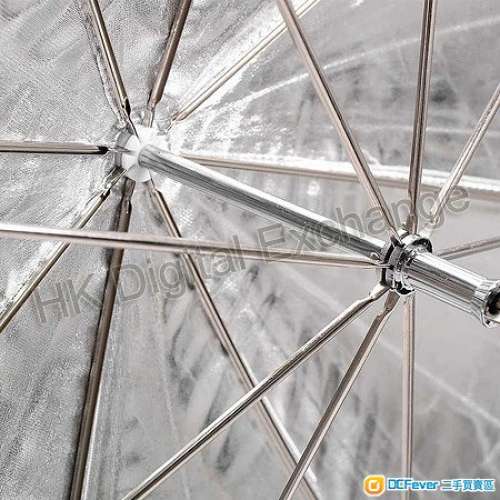 全新神牛 33寸 黑銀反光傘, 深水埗門市可購買, 順豐免郵或7仔自取