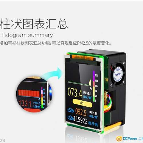 Temtop PM2.5 PM10 激光檢測器 空氣污染