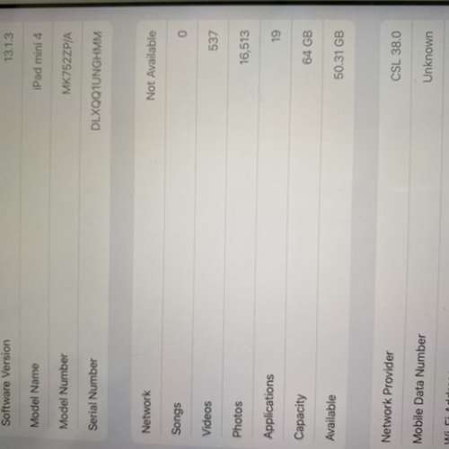 iPad Mini 4 (64GB) Wifi & 4G LTE Gold 98% New