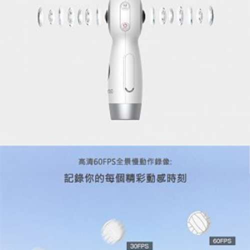100％全新行貨Wunder 360 C1 全景相機