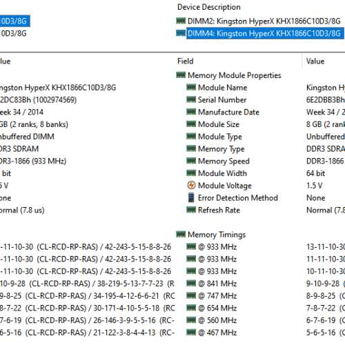 Kingston HyperX FURY 16GB Kit (2x8GB) 1866MHz DDR3
