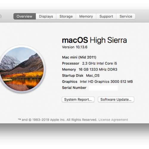 Mac Mini 2011 i5 CPU