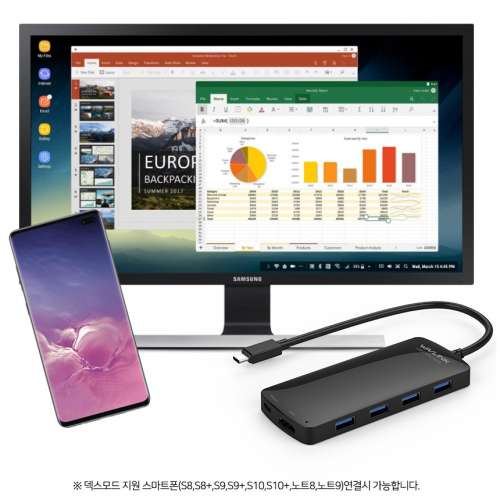 Wavlink WL-UHP3403H - Type C 六端連接盒子(1 x Type C + 4 x USB 3.0 + 1 x HDMI)
