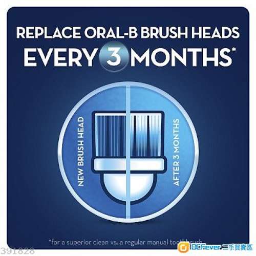 [Oral-B 電動牙刷] PRO 2 2000N (PRO 2000 PRO 600升級版)