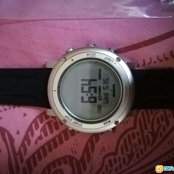 Suunto Core