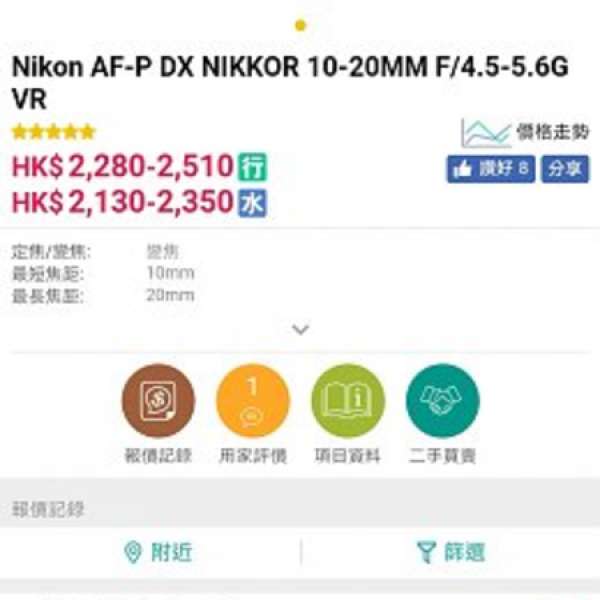 收Nikon AF-P DX NIKKOR 10-20MM F/4.5-5.6G VR