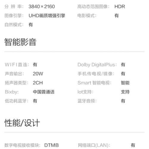 限量出售全新65" Samsung 4K HDR LED Smart TV
