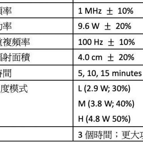 物理治療 - 超聲波治療儀進階版 (Ultrasound Therapy)