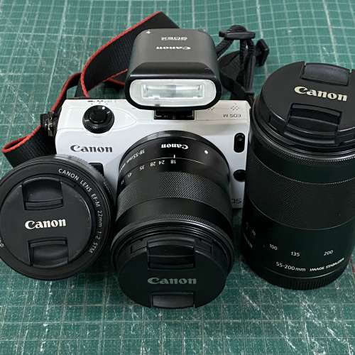 Canon EOS M